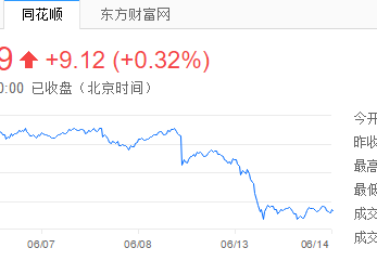 B体育官网独家解密转会运作：为何有些球员能以天价转出，有些却始终无人问津