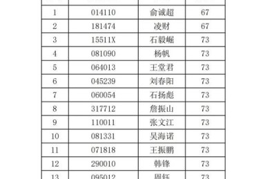 B体育app：举重项目的竞技与健康益处，体育举重的叫什么名字