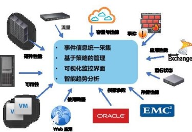 牌桌心法：B体育官网为AG真人高阶玩家开启“内测策略知识库”，b0b体育平台