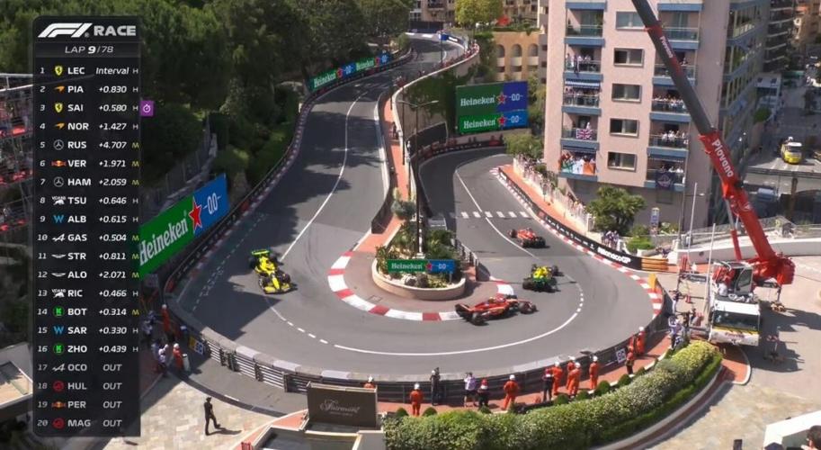 B体育新闻：F1摩纳哥大奖赛的戏剧性变化，B体育全程跟踪报道，f1摩纳哥大奖赛2019正赛录像