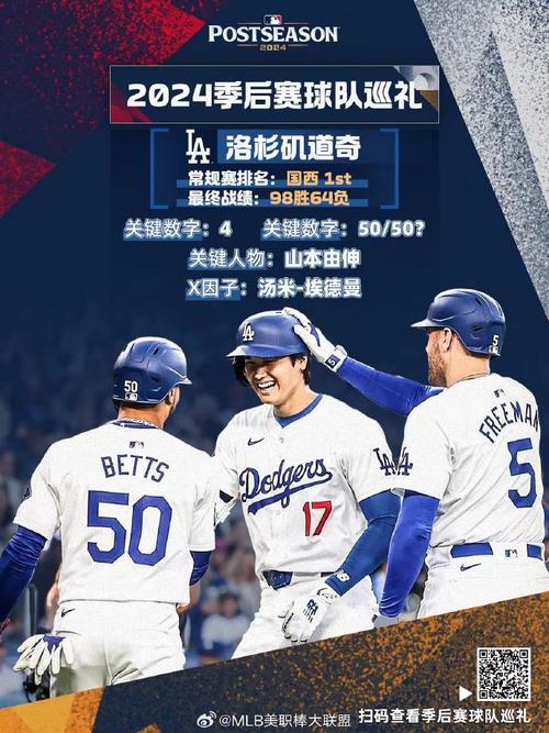 B体育官网观察：MLB各队的季后赛备战情况，B体育为你全面解读，mlb 季后赛