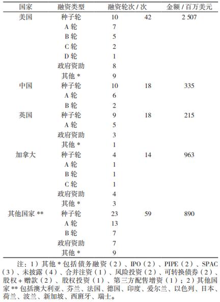 B体育关注：高尔夫运动的创新与挑战，高尔夫运动的发展现状