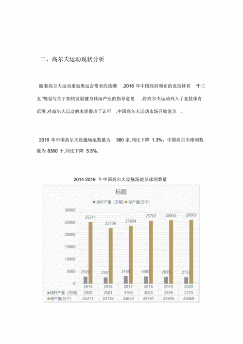 B体育官网解析：高尔夫运动的全球化发展趋势，高尔夫产业的发展趋势