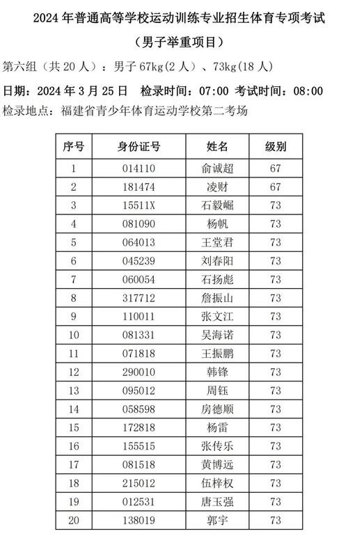 B体育app：举重项目的竞技与健康益处，体育举重的叫什么名字