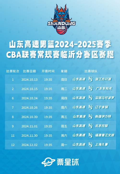 B体育：CBA新赛季揭幕战战火重燃，强强对话谁将胜出？，cba新赛季战况