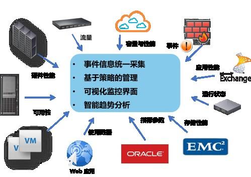 牌桌心法：B体育官网为AG真人高阶玩家开启“内测策略知识库”，b0b体育平台